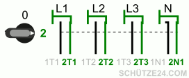 Schütz LTS63 SMA 4-polig Netzumschalter bis 63 A LTS63-SMA-U4